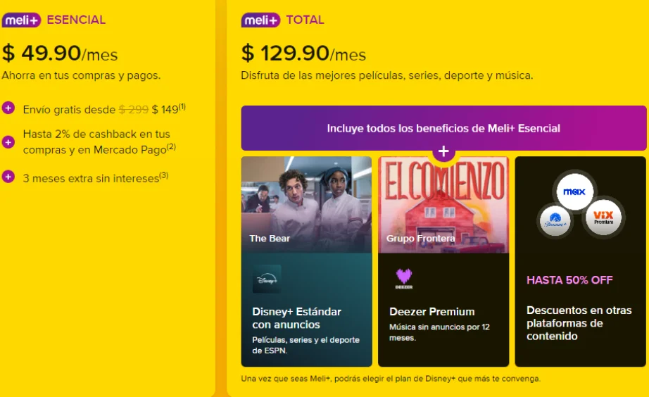 Mercado Libre Lanza Nuevas Membresías Meli+ con Cashback y Meses sin Intereses Mercado Libre Lanza Nuevas Membresías Meli+ con Cashback y Meses sin Intereses
