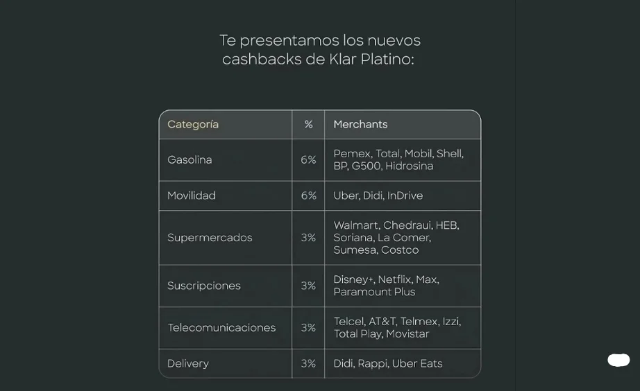 Nuevos porcentajes de cashback de la tarjeta klar platino Nuevos porcentajes de cashback de la tarjeta klar platino